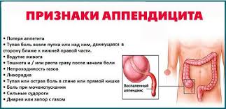 Bolit Sverhu Nad Pupkom Bolit Zhivot U Rebenka Chto Eto Mozhet Byt I Chto Nuzhno Delat