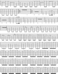 Just wanted to put this up for all the beginners who prefers chords (a) i like both chords and tabs :) anyway, here is canon rock in chords, and this chords you just play through the w. 12 Canon In D Ideas Guitar Tabs Guitar Songs Guitar Lessons