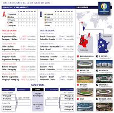 La copa américa iniciará el próximo 13 de junio y se llevarán a cabo dos partidos por día durante la fase de grupos, la cual finalizará el lunes 28 del mismo mes. Grupo B Copa America 2021 Desenho Para Colorir Copa America 2021 Grupo B Colombia Brasil Equador Peru Venezuela 5 La Jornada 1 De La Copa America 2021 Se Juega Hoy