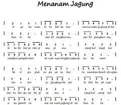 Not Angka Pianika Lagu Menanam Jagung Ak11al Flickr