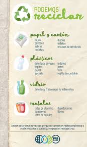 Este 17 de mayo se celebra el día mundia del reciclaje, una fecha para recordar que debemos ser más responsables con lo que usamos y tiramos. Dia Mundial Del Reciclaje 2020 Psa Mejoramos Tu Calidad De Vida