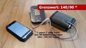 Bluthochdruck Hypertonie