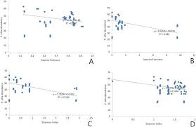 Image result for Pneumatopteris afra