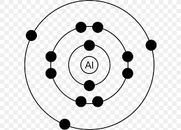 Drawing dohr model diagrams 1. Bohr Model Electron Aluminium Lewis Structure Atom Png 600x590px Bohr Model Aluminium Aluminum Can Area Atom