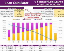 The calculator is for illustrative purposes only and is not part of the application process. Emi Loan Calculator Amortization Schedule Calculator