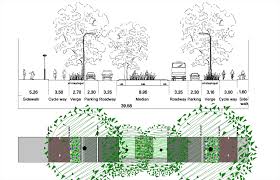 'analysing learner language' ellis, barkhuizen.pdf. From Ring Road To City Boulevard Bicycle Dutch
