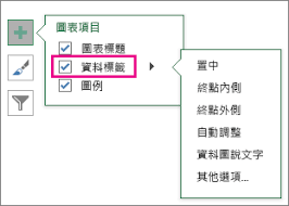 新增或移除圖表中的資料標籤 Office 支援