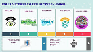 Menyelenggarakan pendidikan dan pelatihan penelitian. Mppb By Abiramy Magesvaran On Genially