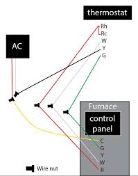 In the electric water heater and thermostat wiring series, we will be showing the continuous i.e. Thermostat Install Ac Wiring Doityourself Com Community Forums