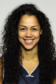 2010-11 Women's Basketball Roster