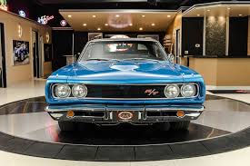 Image result for Medium Blue 1968 Coronet