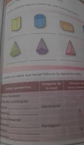 Arriba hay una portada de libro interesante que coincide con el título paco el chato 6 grado matemáticas respuestas. Paco El Chato 6 Grado Matematicas Pagina 57 Y 58