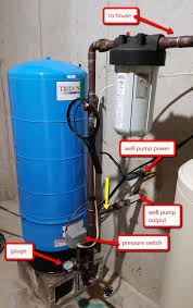 I have a well that produces good quality water just not very much of it. Well Pressure Drops When Pump Turns On Home Improvement Stack Exchange