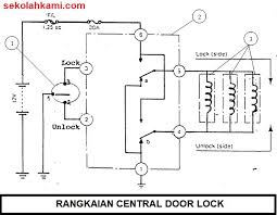 We did not find results for: Mengenal Rangkaian Kelistrikan Sistem Central Door Lock Dan Cara Kerjanya Sekolah Kami