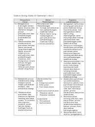 We did not find results for: Silabus Biologi Kelas Xii Semester 1 Dan 2