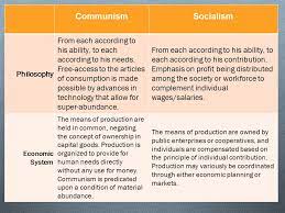 Varying degrees of the same system that rely on the labor theory of market. Communism Vs Socialism Ppt Video Online Download