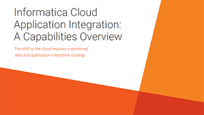 A failing build status indicates that 1 or more services may be unavailable at the moment. Api Management Informatica