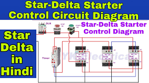 Star delta starter of induction motor is most commonly starter used for starting squirrel cage induction motor rated above 05 hp. Control Wiring Diagram Of Star Delta Starter 277 Volt Lighting Wiring Diagram Rccar Wiring 2010menanti Jeanjaures37 Fr