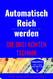 Automatisch Reich Werden Mit Diesem System Finanzen Reich Werden Vermogensaufbau