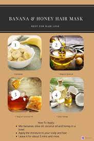 If hair dryness is a big concern, then this mask is your best bet. Amazing Hair Masks Which You Can Easily Make At Home From Lifestyle Beauty Blogger Shaurya Sanadhya