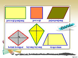 Pada bangun datar terdpat dua jenis simetri yaitu simetri putar dan simetri lipat. Sebutkan Sifat Sifat Bangun Datar Segiempat Yang Kalian Ketahui Baik Brainly Co Id