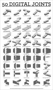 50 Digital Wood Joints Poster Make Wood Joints Woodworking Joints Woodworking Joinery