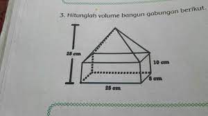 Bangun ruang di atas terdiri dari sebuah kubus dan sebuah balok. Hitunglah Volume Bangun Gabungan Berikut Please Jawabkan Besok Di Kumpull Brainly Co Id