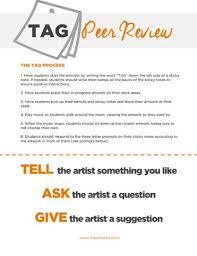 Abstract Artmaking At Every Level Art Teacher Resources Art Critique Art Classroom Management