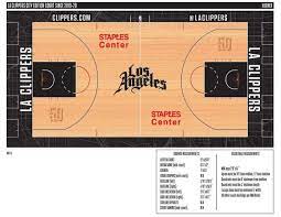 Payroll summary for the los angeles clippers. Our New City Edition Court What Do You All Think Laclippers