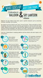 Image Result For Releasing Balloons In Memory Poem Balloon Release Sky Lanterns Balloons