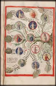 Pin Van Kristin Hammock Op Illumination And Book Binding Inspiration Stambomen Kleurboek Illustratie