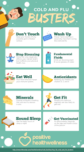 Pin On Health