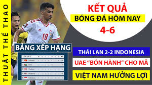 Ánh viên xuất hiện, thùy linh đấu trận 2 Káº¿t Quáº£ Bong Ä'a Hom Nay 4 6 Uae Nghiá»n Nat Malaysia Thai Lan 2 2 Indonesia Viá»‡t Nam HÆ°á»Ÿng Lá»£i Youtube