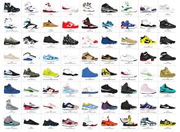 64 Unusual Air Jordans Chart