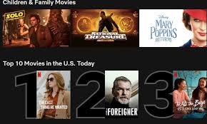 سيما فور يو , أعمال netflix الأصليّة , مسلسلات نتفلکس 2020 , أفضل مسلسلات نت فلیکس , مسلسلات نت فلیکس الجديده , أفضل مسلسلات نتفلكس الأصلية أفضل مسلسلات السجون على الاطلاق. ÙƒÙŠÙÙŠØ© Ø§Ù„Ø¹Ø«ÙˆØ± Ø¹Ù„Ù‰ Ù‚Ø§Ø¦Ù…Ø© Top 10 Ø¹Ù„Ù‰ Ù†ØªÙÙ„ÙŠÙƒØ³ Ø§Ù„Ø¨ÙˆØ§Ø¨Ø© Ø§Ù„Ø¹Ø±Ø¨ÙŠØ© Ù„Ù„Ø£Ø®Ø¨Ø§Ø± Ø§Ù„ØªÙ‚Ù†ÙŠØ©