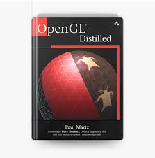 Image result for OpenGL programming guide
