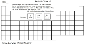 Blank Periodic Table With Elements Blankperiodictable Periodictableblank Letter Recognition Worksheets Fraction Word Problems Word Problem Worksheets