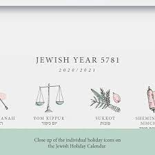 Pin On Understanding Judaism