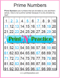 Prime Numbers Chart Four Awesome Printables