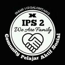 Video pembelajaran ips kelas 4 tema 1 subtema 3 makanan tradisional sebagai identitas bangsa indonesia video pembelajaran ips kelas 4 tema 1 subtema 3 bentuk. Xi Ips 2 Smanrici Photos Facebook