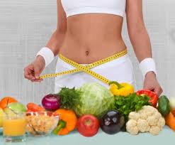 Instructions to GAIN WEIGHT