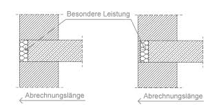 Bereits der übergang von mauerwerk zur decke stellt eine wärmebrücke dar. Korrekte Abrechnungsflachen Bei Stb Decken