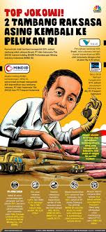 Pin Oleh Sucip Cipto Di Art Animasi Di 2021 Buku Pelajaran Infografis Buku