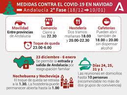 Un mes después, el toque de queda fue reducido de las 23 a las 5 horas, ya que se acercaban las fiestas de fin de año. Restricciones Y Toque De Queda En Andalucia Nueva Fecha Para Revisar Las Medidas Andalucia Fija Una Nueva Fecha Para Revisar Las Medidas Contra El Coronavirus Tras Mantener Las Actuales Restricciones