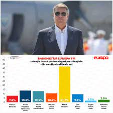 Klaus werner iohannis este profesor de fizica, de origine germana, nascut in romania. Klaus Alaturi De Klaus Iohannis Presedintele Romaniei Facebook