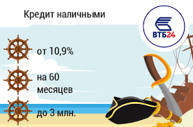 Kredit V Vtb 24 Dlya Fizicheskih Lic 2020 Usloviya I Procentnye Stavki
