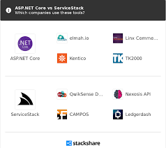 We did not find results for: Asp Net Core Vs Servicestack What Are The Differences