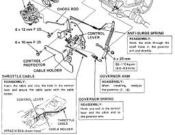 Make a schematic or technical drawing of that shows interactions among variables or how something is constructed. Honda Hru194 Linkage Throttle Help Needed Outdoorking Repair Forum