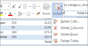 If you're wondering how to delete. Delete A Row Column Or Cell From A Table Office Support