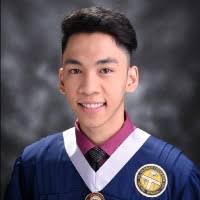 200+ (na) “Troy” profile